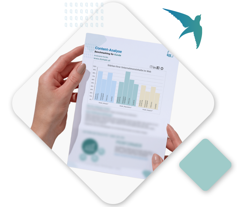 Voransicht des Content-Analyse-Dokuments